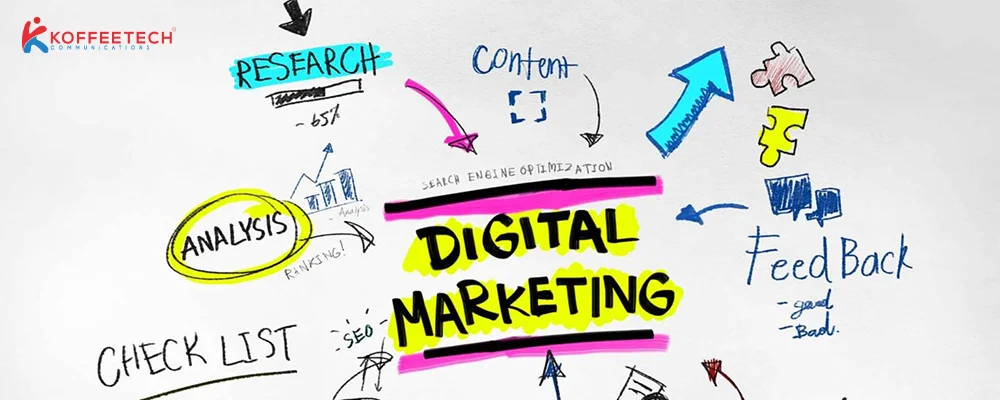 DIGITAL MARKETING TIPS TO GROW YOUR STARTUP IN 2019 AND BEYOND