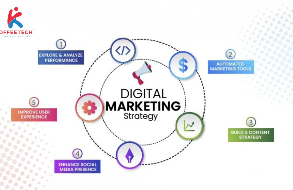 How to Plan Your 2023 Digital Marketing Strategy